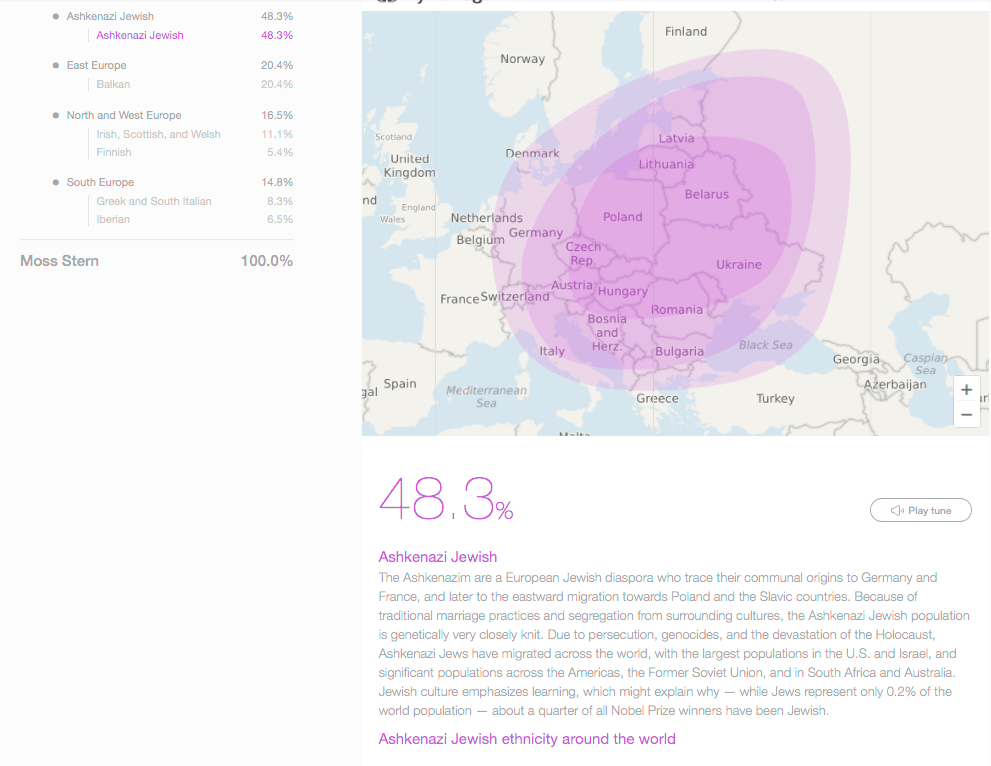 MyHeritage Vs 23andMe Vs AncestryDNA (2024 Update)