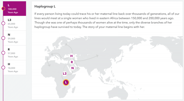 MyHeritage Vs 23andMe 2024: What's The Difference?