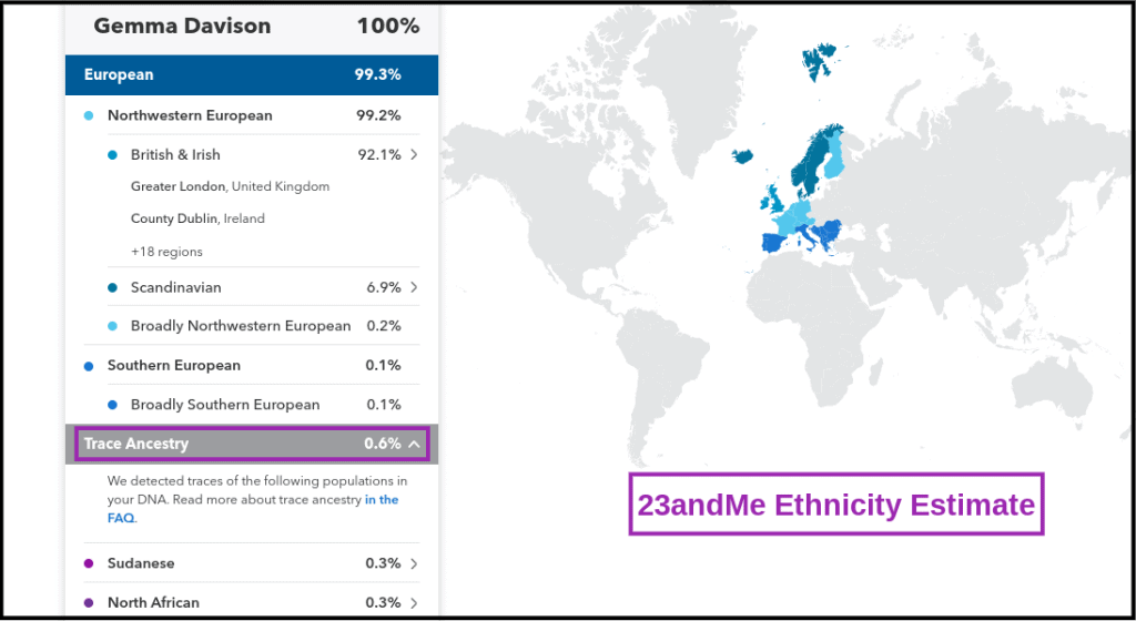 FamilyTreeDNA vs. 23andMe 2024 Who Gets More From Your DNA?