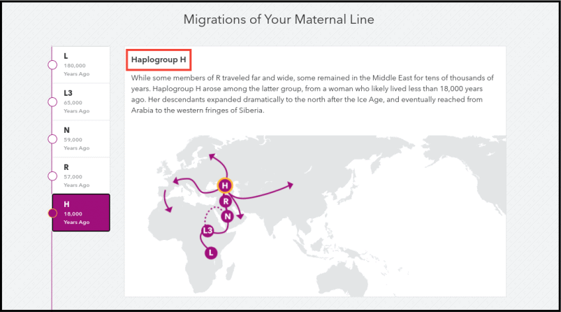 23andMe: Taking the Test - A Nation of Moms